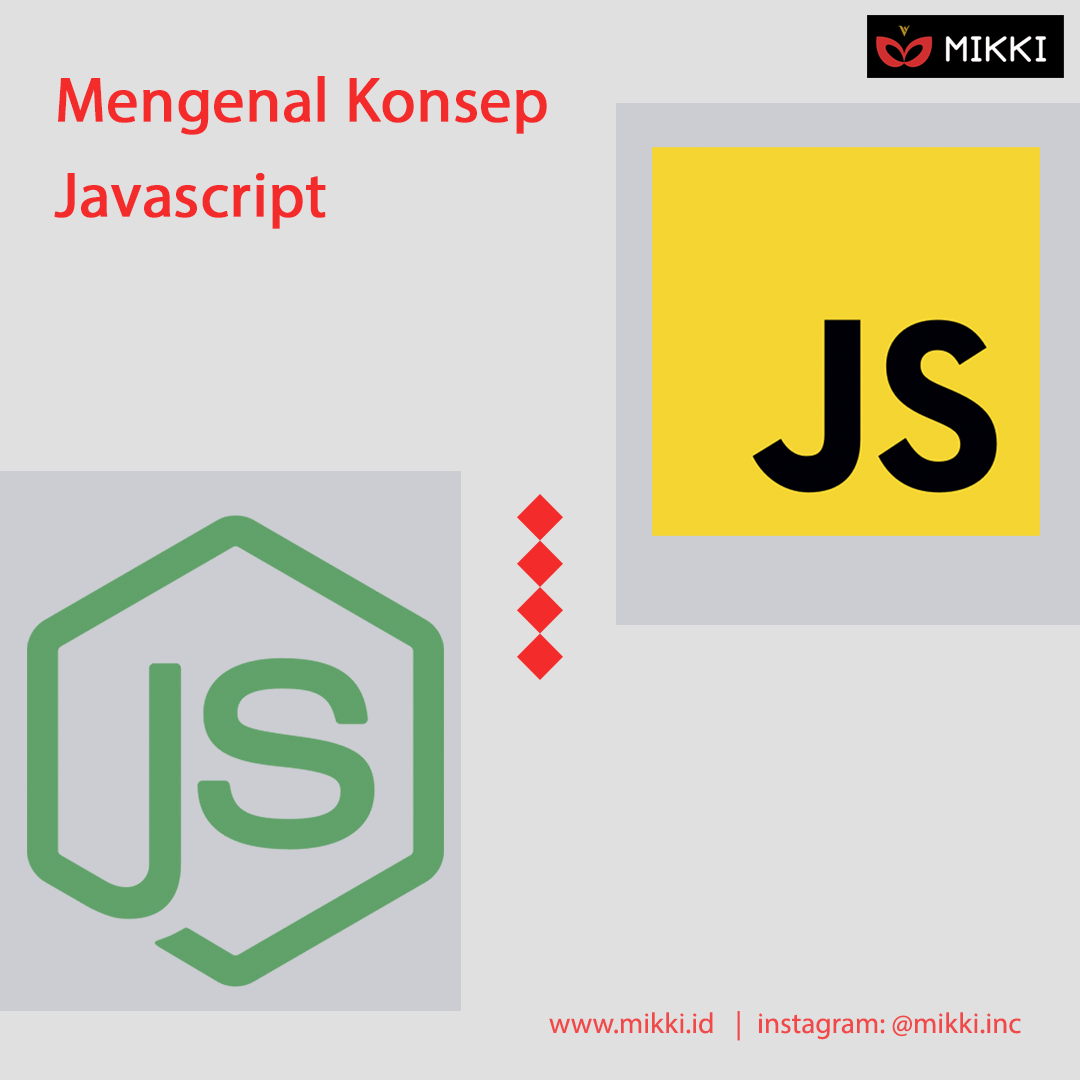 Membuat Regex di Javascript